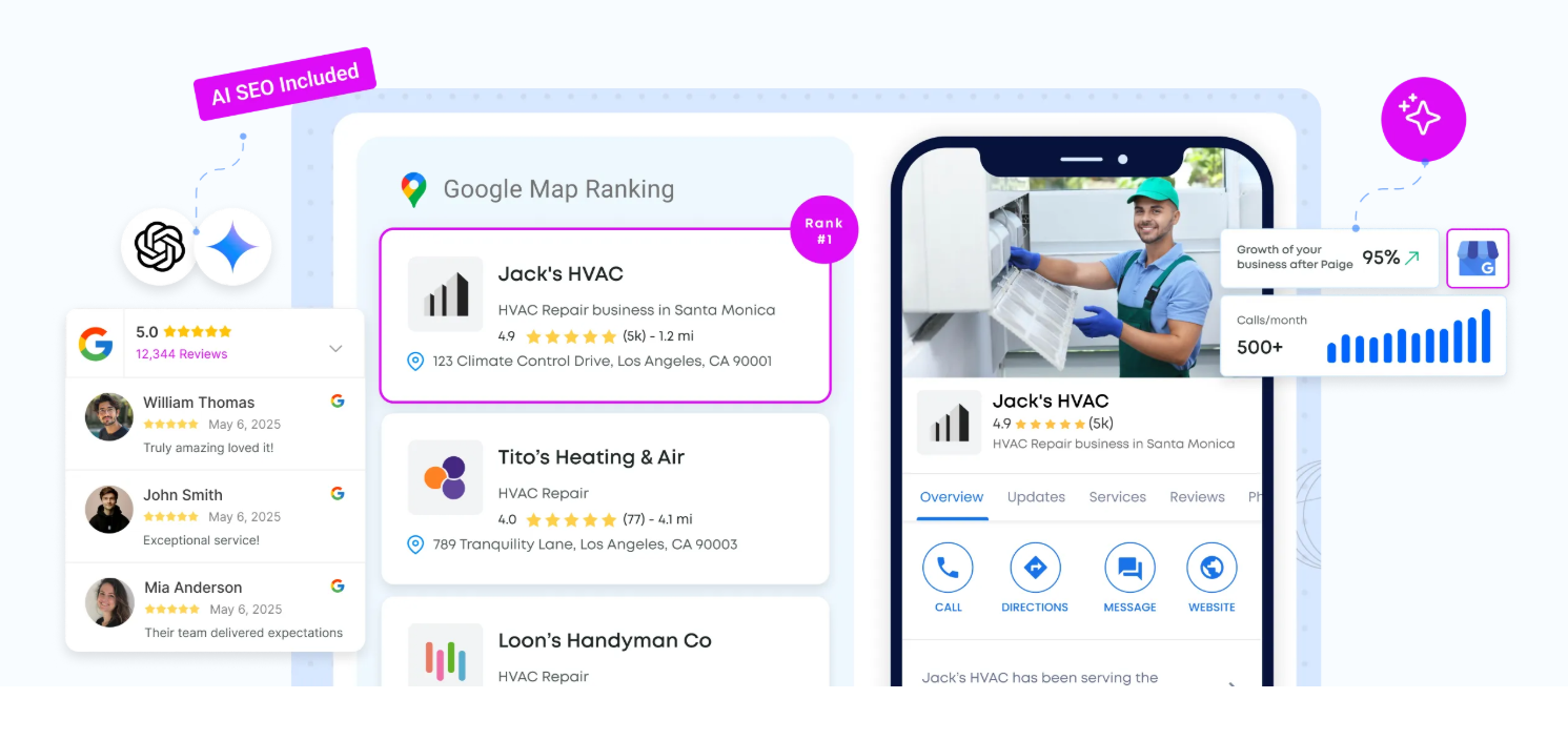 Google Business Profile Optimization - AI-powered local SEO showing Google Maps ranking, reviews, and business growth
